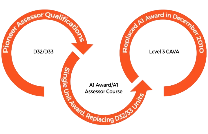 Understand the Quantitative vs. Qualitative Research Methods
