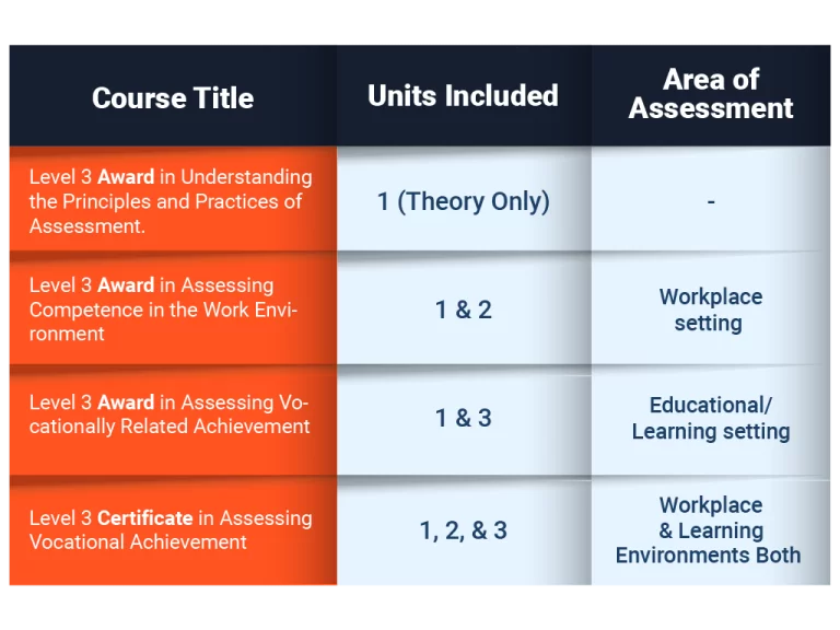 Understand the Quantitative vs. Qualitative Research Methods