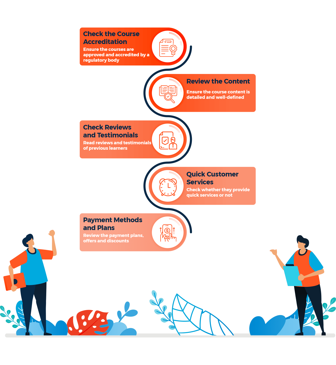 Understand the Quantitative vs. Qualitative Research Methods