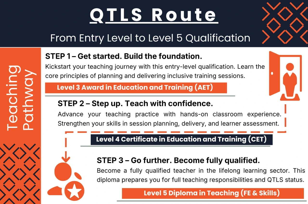 Understand the Quantitative vs. Qualitative Research Methods