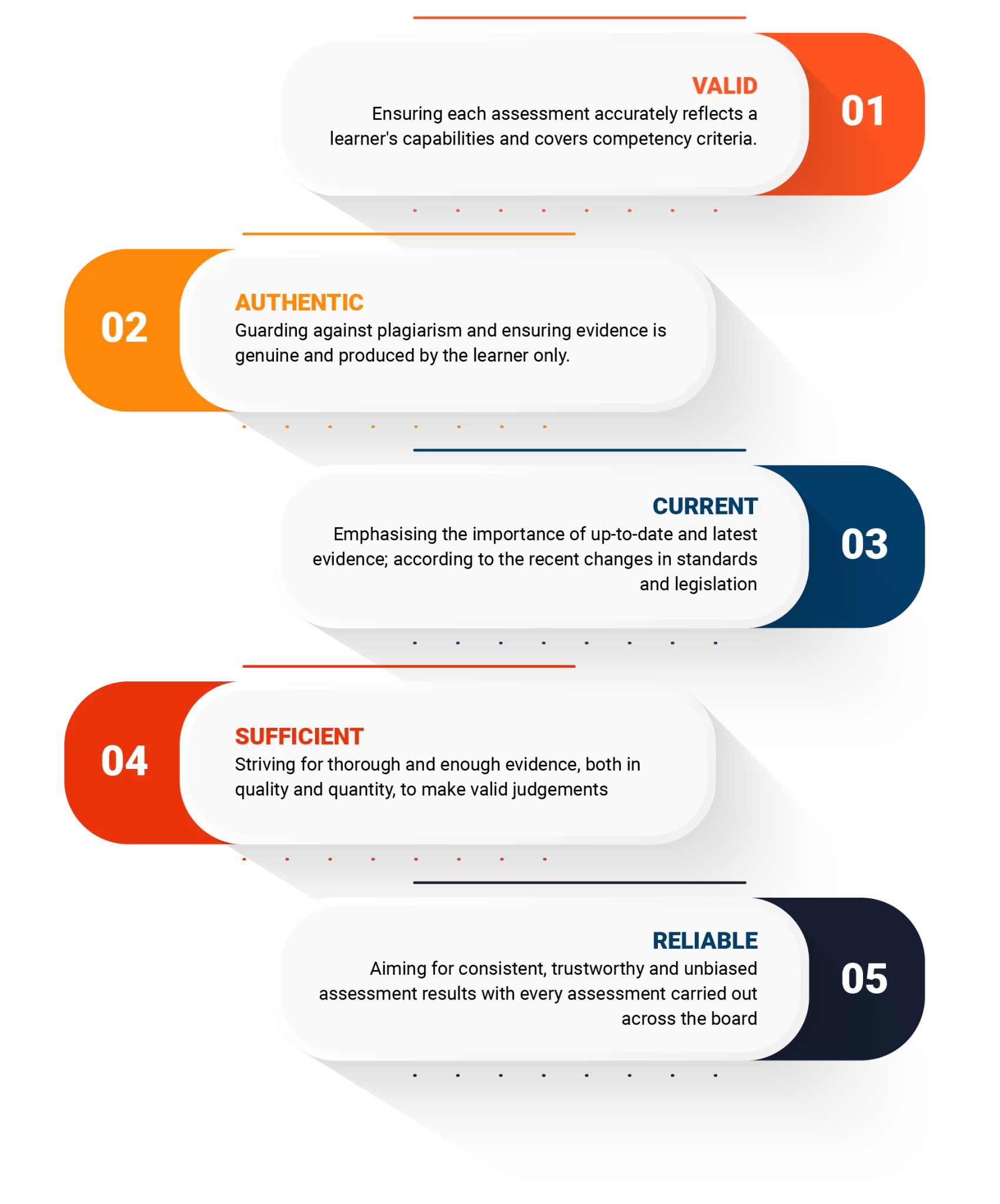 Understand the Quantitative vs. Qualitative Research Methods