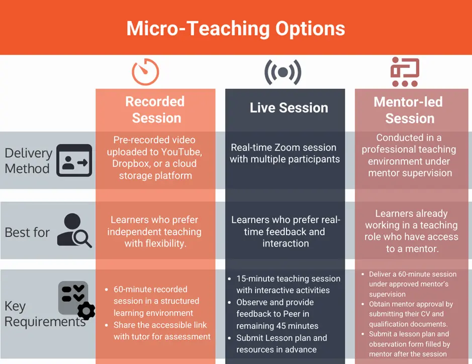 Understand the Quantitative vs. Qualitative Research Methods