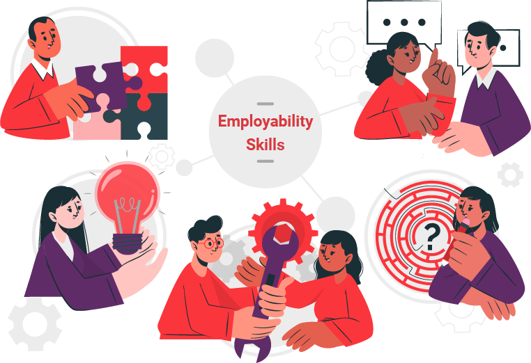 Employability Skills