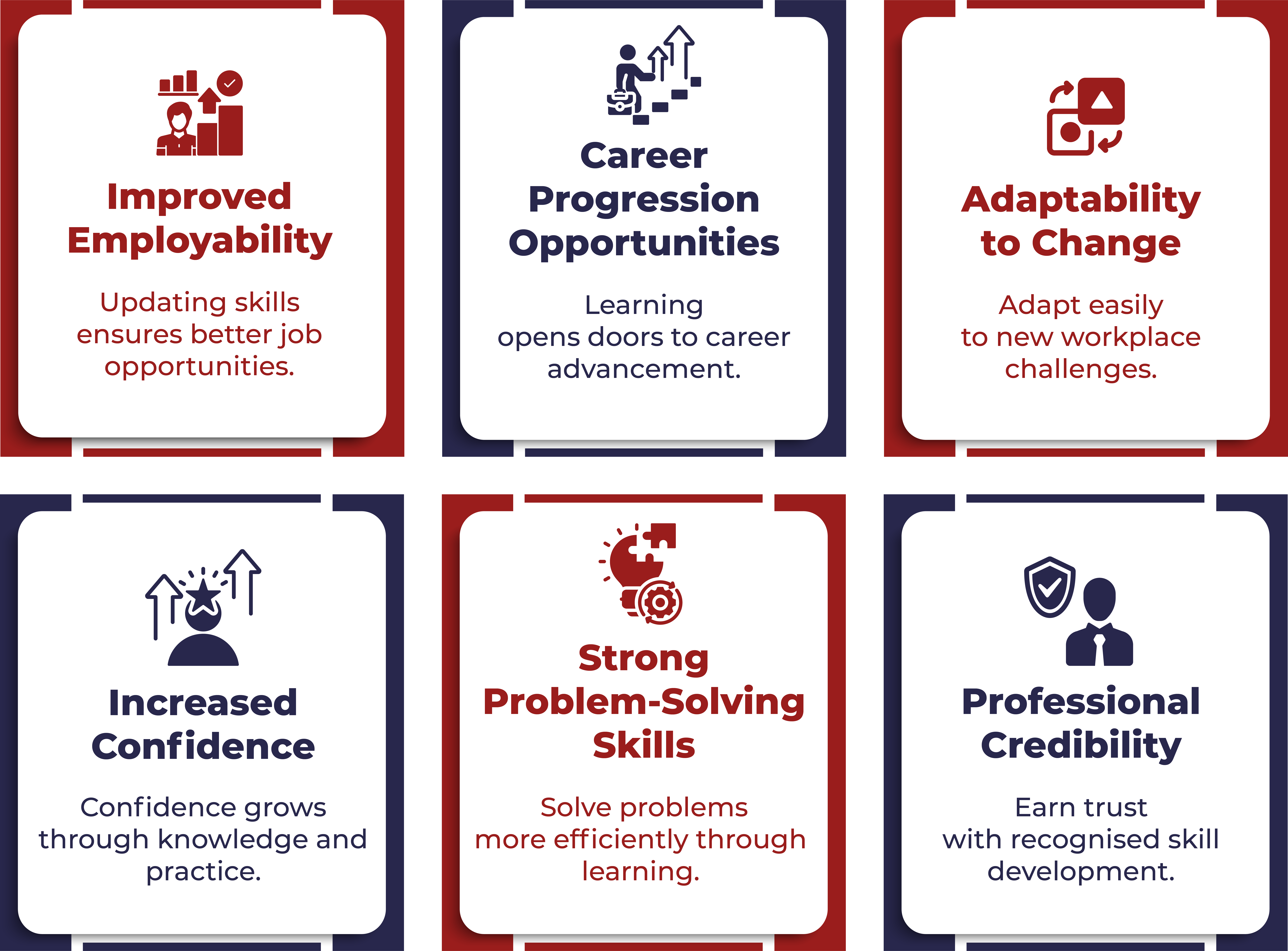 What are the 10 Ways to Build Confidence in Professional Settings